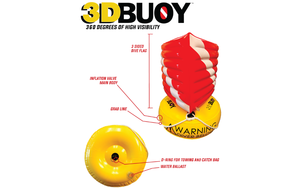 The Diver Safety Signaling Kit is light and compact