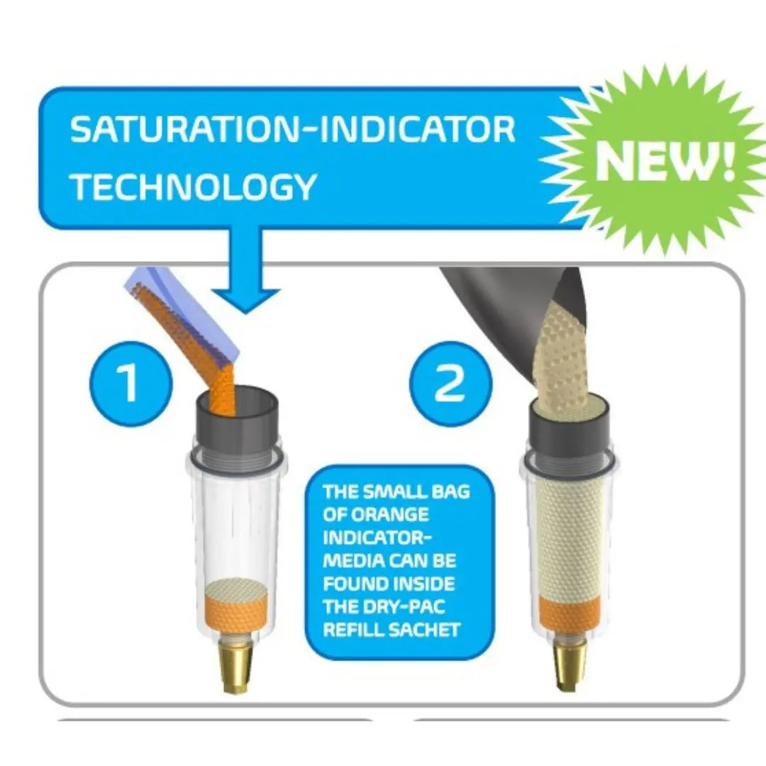 Dry-Pac hand pump desiccant filter showing orange saturation indicator media before and after moisture absorption.
