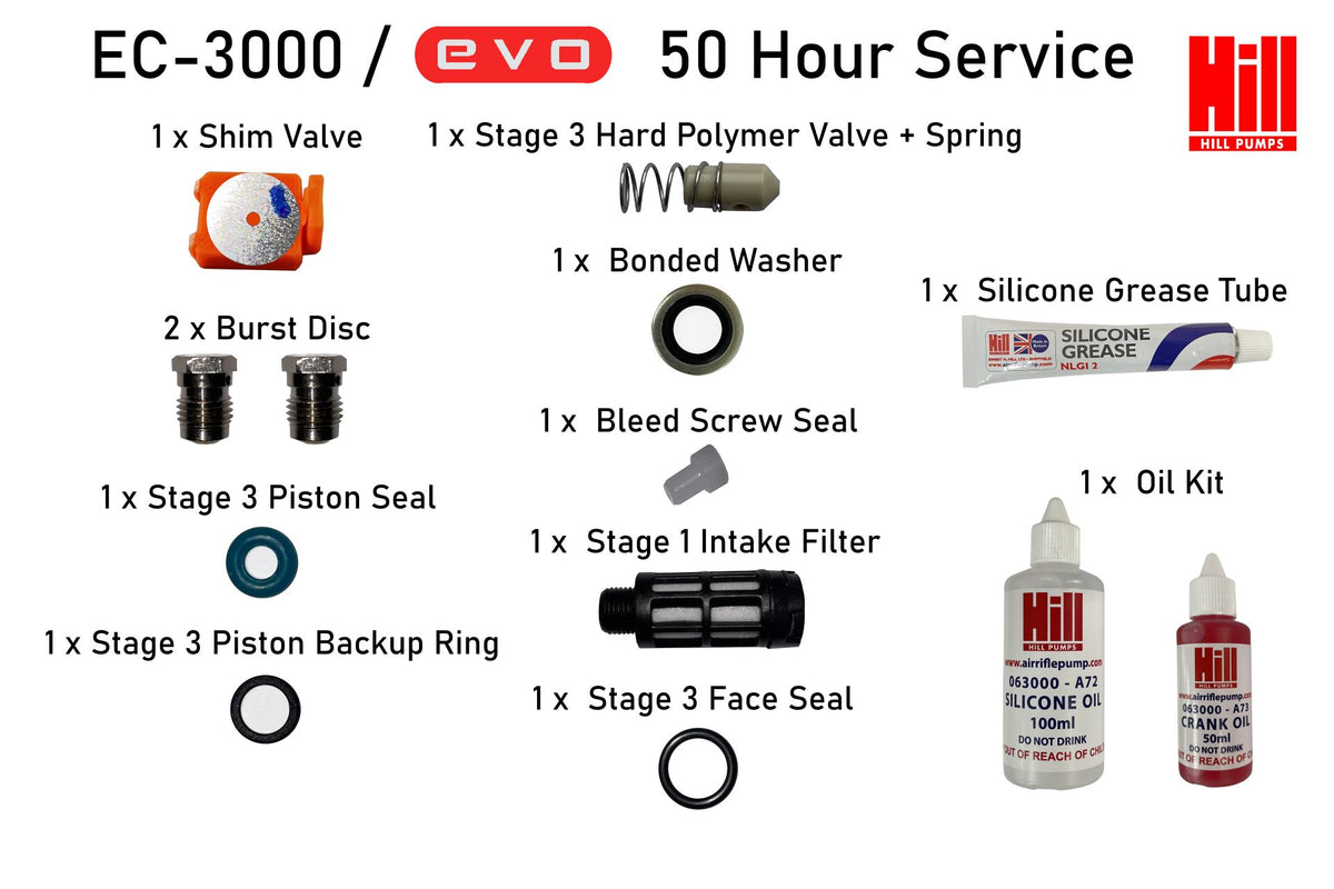 Evo-310 50 Hour Service Kit (Hill Compressor)